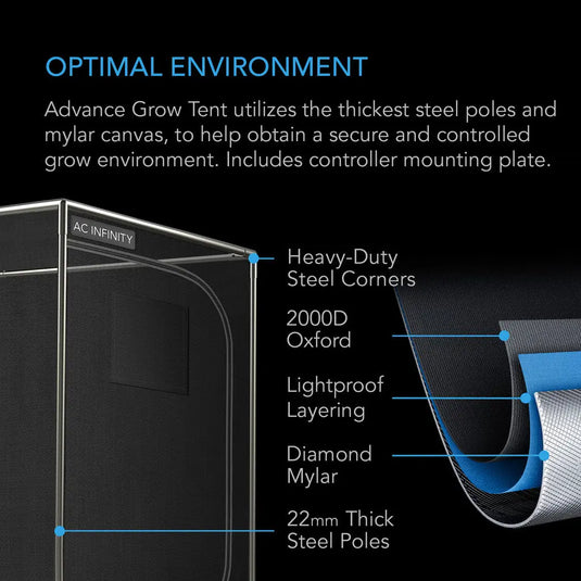 AC Infinity Advance Grow Tent System 2x4 Compact, 2-Plant Kit, Intergrated Smart Controls To automate Ventilation, Circulation, Full Spectrum Led Grow Light - GrowDudes